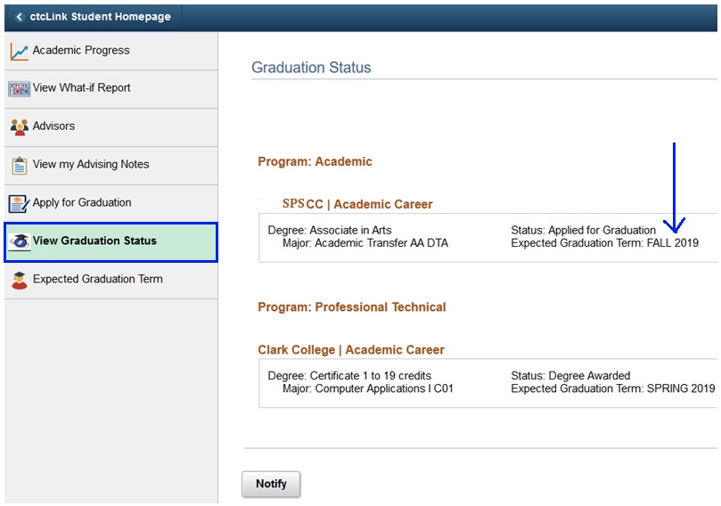 Graduation Status. Select "view graduation status" to see the major, application status and expected term of graduation.
