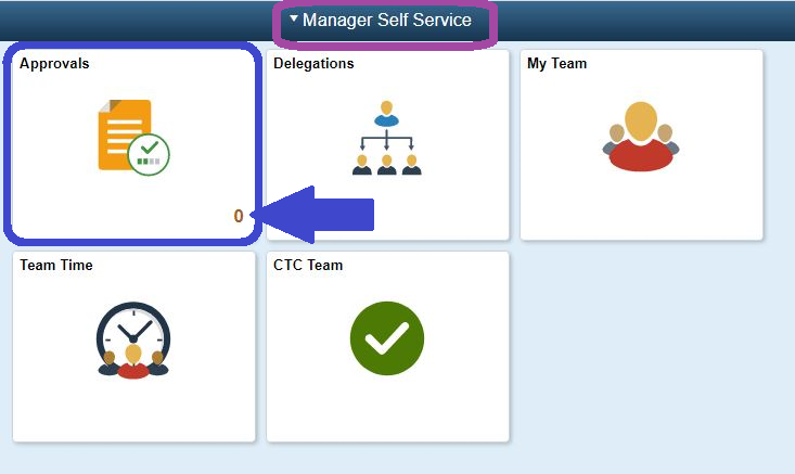 Image of Manager Self Service page with Approval Tile